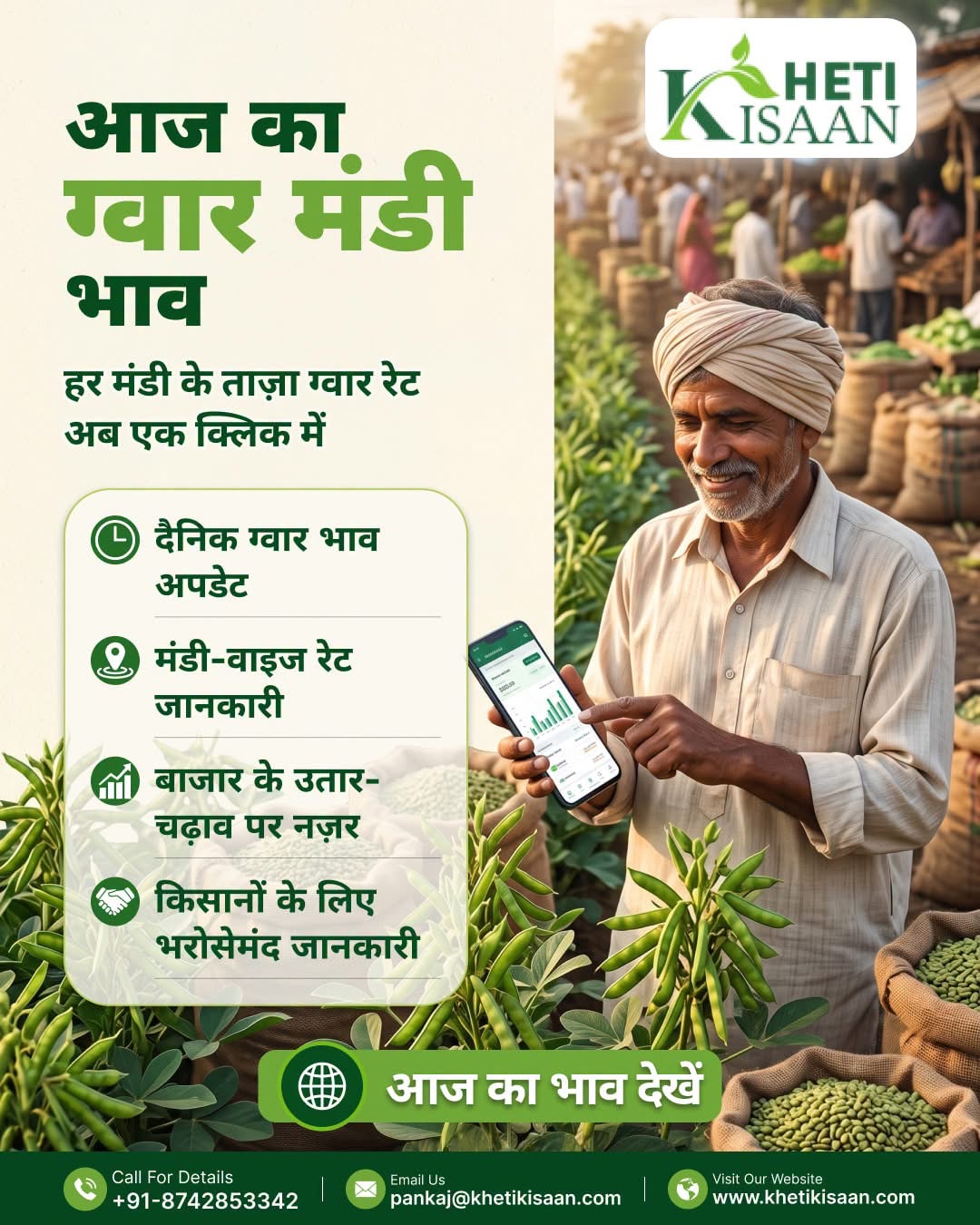 Guar/Gwar Bhav Aaj Ka