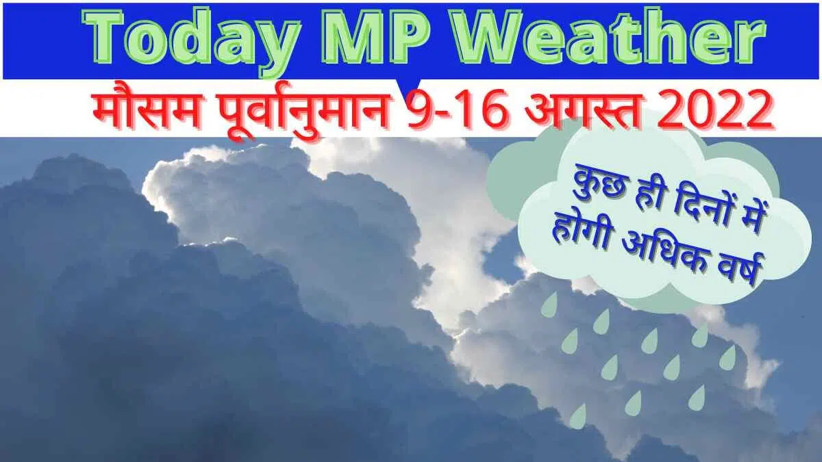 Today MP Weather